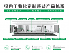 <b>契合全球市场对环保取健康的升级需求</b>